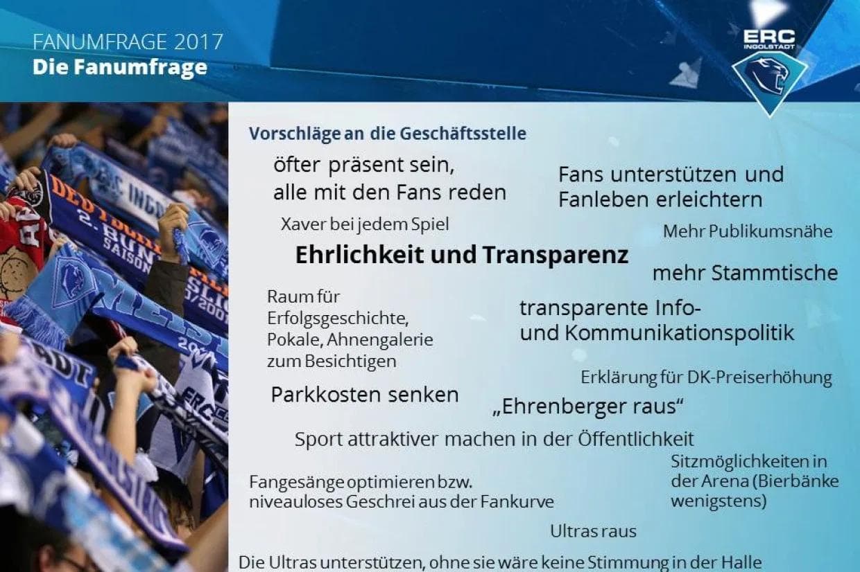 Einige der vielen Wünsche und Anregungen an die Geschäftsstelle...