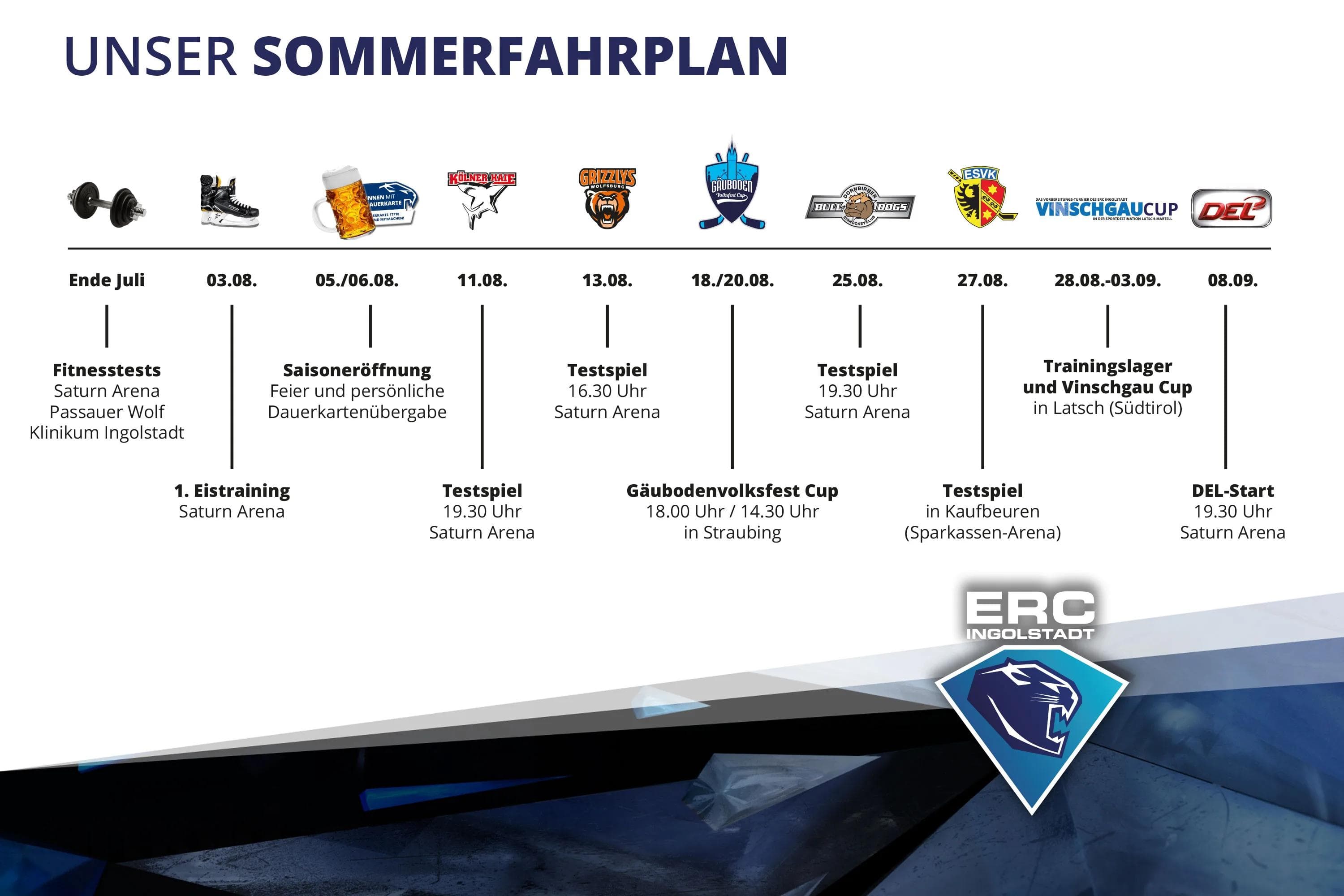 Die Termine im Überblick