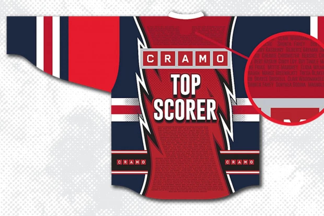 Ihr Name auf dem Topscorer-Trikot der #chlpanther ist noch bis Montag möglich.
