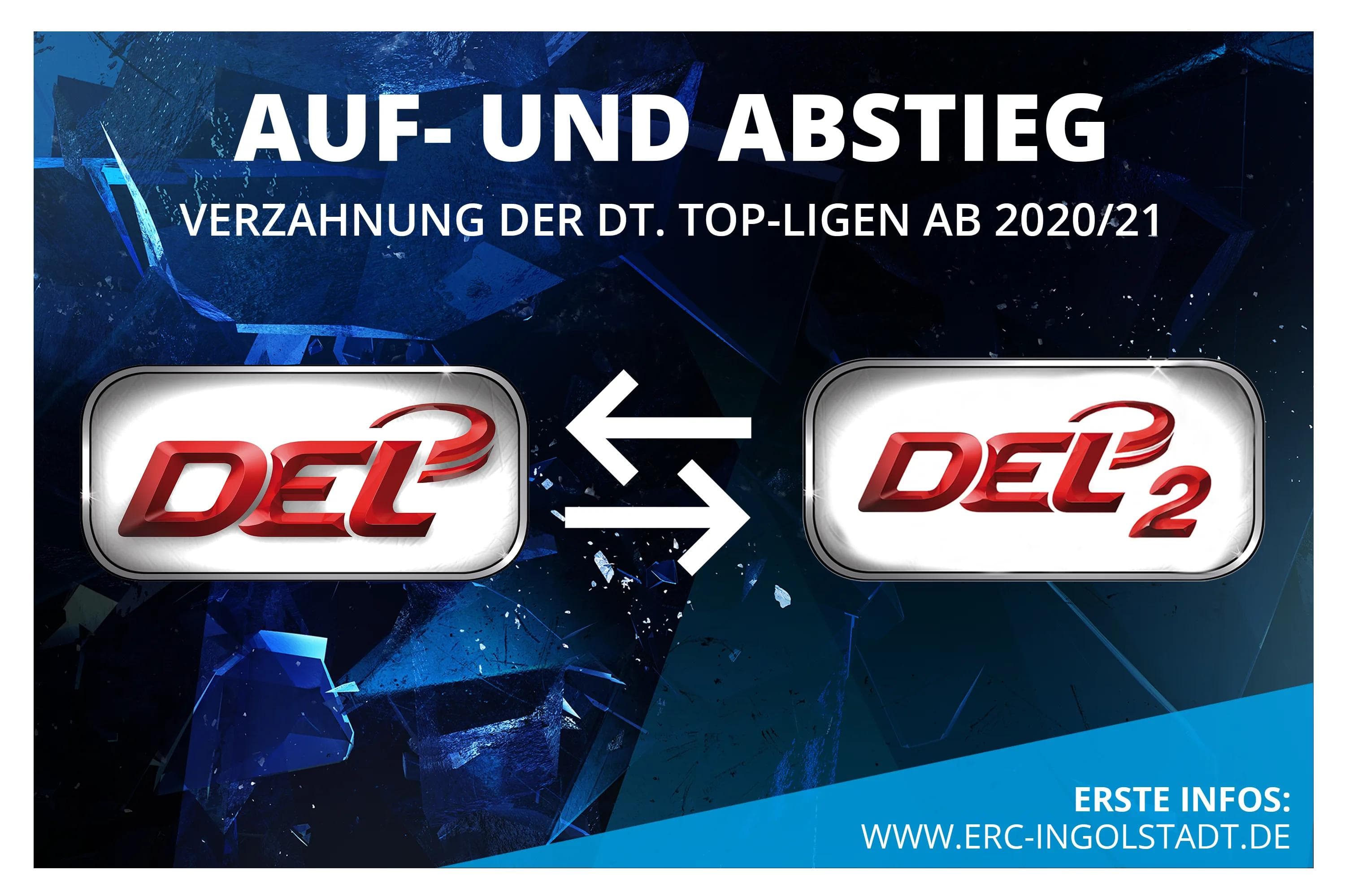 Die Verzahnung zwischen DEL und DEL2 kommt.